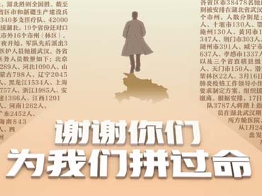 白衣执甲，逆行出征，援鄂天使，凯旋归来！各省区市驰援湖北医护人员数量发布